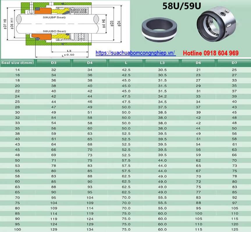 /Phớt bơm 5859U-20(1)